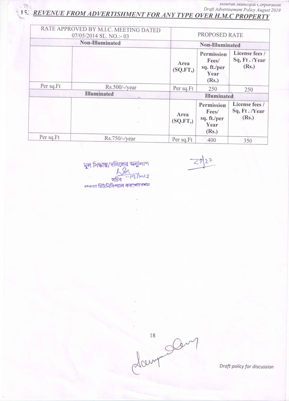 REVENUE-FROM-ADVERTISHMENT-APPLICABLE-FOR-H.M.C.-PROPERTY.jpg